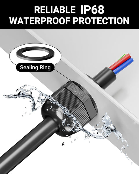 Ten Pack Nylon Cable Glands One Quarter Inch NPT Waterproof IP68 Cord Connectors PA66 Wire Entry For Electrical Boxes Strain Relief Grommets Black Go To All Weather LED Lighting Outdoor Solar Wiring Applications illustrating waterproof protection with sealing ring and wires entering a gland.