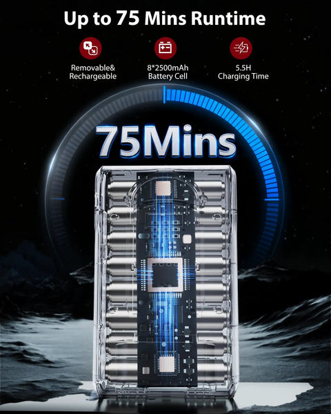 Lightweight Cordless Vacuum With Zero Tether Headache And Extended 75 Minute Battery Life Delivering Hefty 55 Kpa Suction battery pack showing 75 mins runtime.