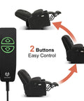 Zero Gravity Power Recliner Chair With Heat And Massage, USB Type C Ports, Cup Holders, And TV Mode, showing recline positions and remote control