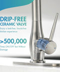 Close-up of Pull Down Sprayer Kitchen Faucet With Single Handle And Two Independent Nozzles, brushed nickel finish, ceramic valve detail