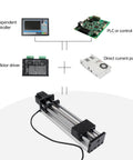 Rock-Solid Precision CNC Linear Stage Actuator With Double Optical Axis Rail And 1204 Ball Screw, full system view