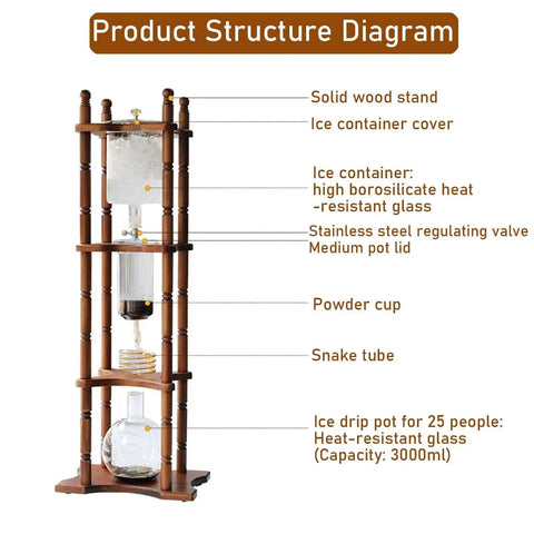Product structure diagram of Real Deal Cold Brew Coffee Maker And Iced Drip Tower With Adjustable Stainless Steel Flow Control.