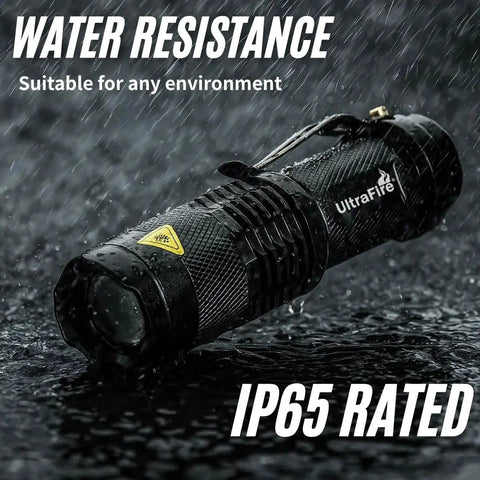 Three Pack Mini Flashlights With Focus Adjustable SK68 Single Mode Tactical LED Light Ultra Bright 300 Lumens Torch Built Tough IPX6 Water Resistant Aluminum Body