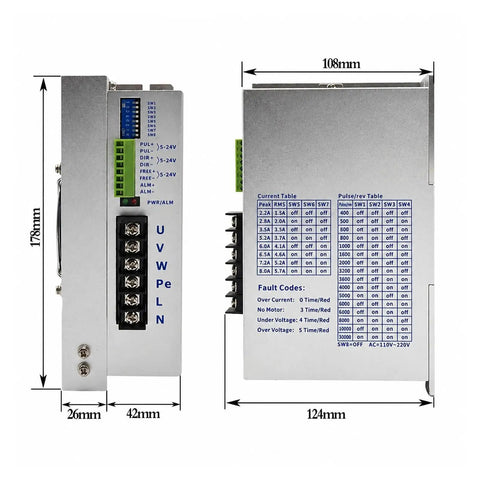 Slick Cnc Motion Control Upgrade Kit Featuring 4.5A Nema Stepper Motor Paired With Ec3522 Three Phase Driver And Ball Screw Assembly, detailed driver interface.