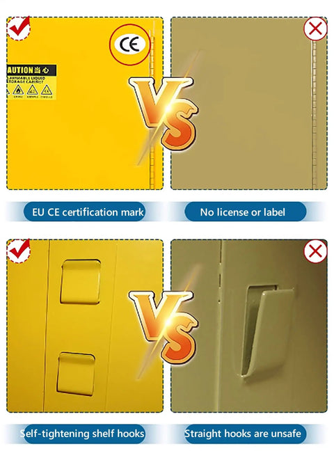 Comparison of Built Like A Tank Flammable Safety Cabinet for Hazardous Chemical Storage with certification and hook details.