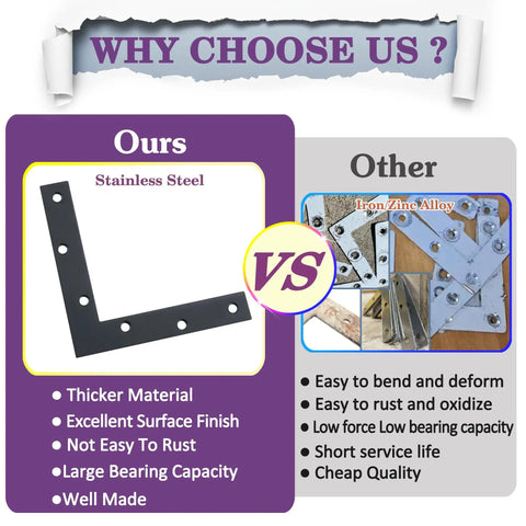 Comparison between our Beefy Flat L Brackets For Wood Furniture 6x6 Inch Stainless Steel Mending Plates vs other iron zinc alloy brackets.