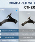 Front lower control arms, side-by-side: left black powder-coated arm, right worn metal arm.