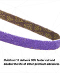 Cubitron II File Belts 36 Plus Grit Half Inch By 18 Inch Pack Of 10 Resin Bonded for Fast Cutting and Deburring