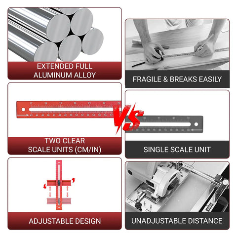 Comparative diagram of Pro Grade Router Jig Kit 2025 4 In 1 Woodworking Guide System with aluminum alloy and dual scale ruler