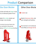 Comparison of portable door lock for travel and home safety anti theft door blocker for hotels and apartments no drill installation