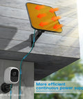 3.2W Solar Panel For Security Cameras Compatible With Arlo Essential XL Waterproof Charger mounted on a wall with cable