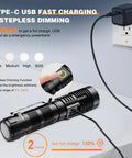 Rechargeable Tactical Flashlight With Long Range Beam Up To 1500 Meters USB Zoomable LED Spotlight Magnetic Base