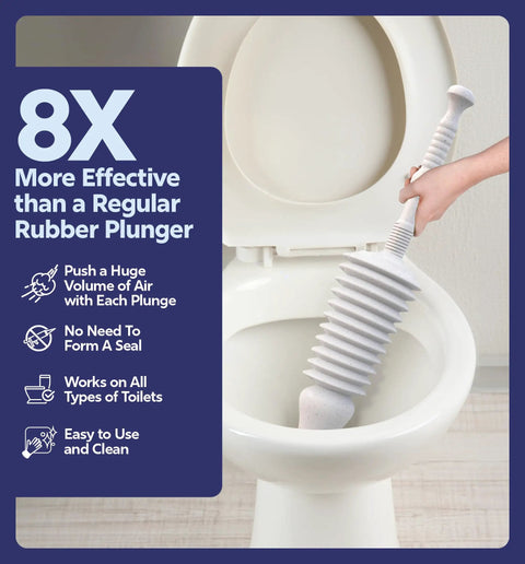 Heavy Duty Toilet Plunger With Long Sturdy Handle And Secure Grip For Deep Clogs Unclogger With Bellows Design next to toilet