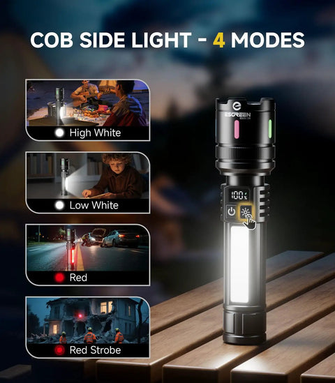 Rechargeable LED Flashlight 20000 Lumens High Power Dual Light Source 2 Pack showing 4 light modes with images
