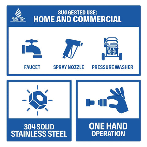 Diagram showing uses of Stainless Steel Garden Hose Quick Connect Fittings Set Of 2 With 3/4 Inch Size for home and commercial use.
