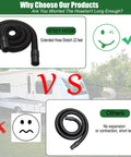 Comparison of Macerator RV Sewer Hose Kit For Thetford SaniCon Turbo 400S 500S 600S 700S 1.5 Inch Diameter 22 Ft with standard hose