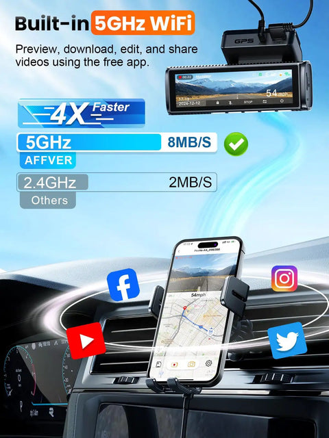 Dashboard view with 5G WiFi 4K Front And Rear Dash Cam, GPS, showing map, social media apps, dash cam with 5G connectivity.