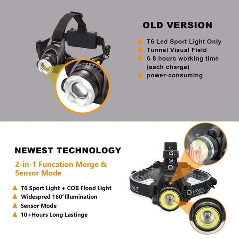 Comparison of old and newest All In One USB Rechargeable Headlamp With Motion Sensor 6000 Lumen Hard Hat Light features.