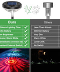Comparison of bright solar pathway lights showing benefits over other garden lights with color options and solar efficiency.