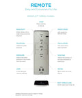 Replacement Remote Control Assembly For S350E Washlet Bidet Seat With Model TTHU9489 displayed with button functions