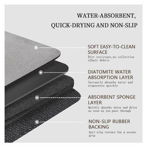 Layered diagram of Diatomaceous Earth Bath Mat With Quick Dry Absorbent Foam, Non Slip Floor Rug For Bathroom And Kitchen, Large 60 By 84 Inches