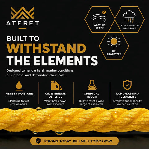 Yellow One Quarter Inch By 600 Feet Twisted Polypropylene Rope 3 Strand Pro Grade Heavy Duty Yet Lightweight 1125 Lbs Tensile Strength Ideal For DIY Projects Marine Use Camping Towing And General Commercial Applications displayed with durability features