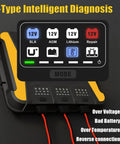 Three Bank 12V Battery Charger With 30A Total Output (10A Per Bank) Onboard Marine Charger display showing diagnostic modes.