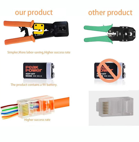 Comparison of pass-through Ethernet crimp tool kit with 9V battery and RJ45 connectors showing higher success rate