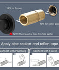 Installation guide for Slick Matte Black Pot Filler Faucet with cold water valve and pipe connections.