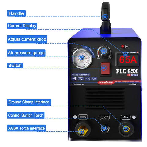 Front view of 65 Amp Plasma Cutter Workhorse With Dual Voltage 110V 220V IGBT Inverter Pro Grade Cutting Machine controls.