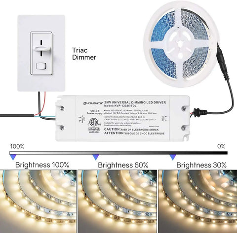 Dimmable LED Driver Transformer 25W Power Supply 120V AC To 12V DC For LED Strip Lights No Fuss Dimming With Lutron And Leviton Dimmers