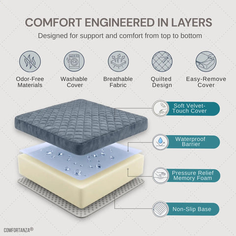 Comfy Memory Foam Armchair Pad For Recliners 22 By 22 By 5 Inches With Washable Velvety Cover Waterproof Layer And Non Slip Base