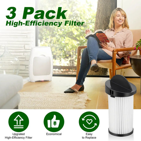 Top Shelf Hepa Pre Motor Filter Replacement For Eyevac And Neovac Elite Touchless Stationary Vacuum Cleaners showing a pack of three filters.