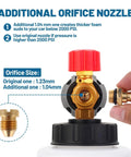 Foam Cannon For Pressure Washer Gun Kit With 1 Quarter Inch Quick Connect, 5 Nozzle Tips, 3 Eighths Inch Swivel Connector, Extra 1.04mm Orifice, Not For Garden Hose, Handles Up To 3000 PSI And 7 GPM For Fast Car Wash, showcasing additional orifice nozzle.
