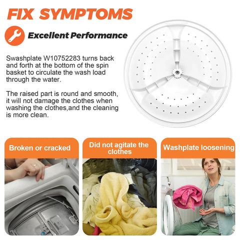 2026 Upgraded Washer Washplate With Center Cover Replacement for Front Load Washers Easy Install Durable Nylon Construction Includes Cap And Screw Replaces W10834890 W10609476 AP5956378 3452757 PS10064549, front-load washer washplate