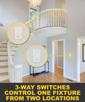 3-Way Decorator Paddle Light Switch With Dual Location Control, 15A 120 277V, On Off Rocker, White, Modern Sleek Wall Switch For Staircases, Hallways And Living Rooms in hallway