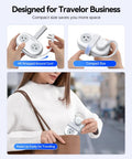 Slick Travel Power Strip With Four Ac Outlets And Three Usb Ports Including One Usb C Connector Pd 20W Fast Charging packed in a bag.