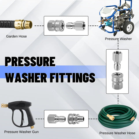Ailbiuko 8-piece stainless steel 3/8 in NPT quick-connect hose fittings set for pressure washers