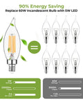 Candelabra LED Filament Bulbs Dimmable 60W Equivalent For Chandelier Lighting Soft White 2700K displayed with energy savings chart