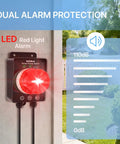 Smart WiFi Sump Pump Alarm With Real Time App Alerts, Indoor Outdoor Water Level Monitor, IP67 Waterproof, 110dB Alarm And LED Indicator, GeniLife App Notifications, Ideal For Basements And Septic Sump Systems wall-mounted with red LED and 110dB icon