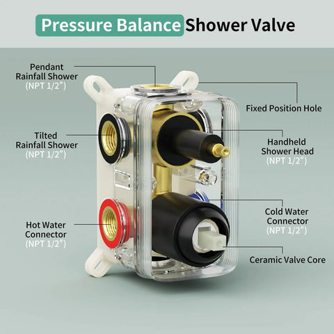 Top Shelf Matte Black Shower Faucet Set Featuring Dual Shower Heads And Wide Ceiling Rainfall Paired With Adjustable Handheld Spray For Dead Simple Setup And Insane Home Spa Vibes
