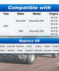Compatibility chart for Fuel Pump Assembly With Sending Unit For Chevrolet Silverado 1500 And GMC Sierra 1500 2009 V8 Engines