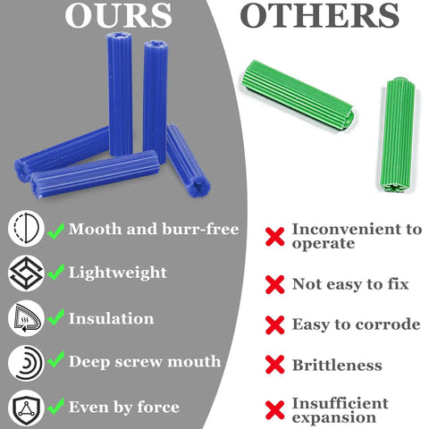 Go To Hardware Package With Two Hundred Expanding Plastic Screw Anchors For Concrete And Drywall Installations Lock Tight Heavy Duty Grip Fits Standard Wall Screws Easy Setup In Blue, blue screw anchors comparison.
