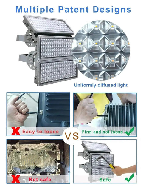 Real Deal Heavy Duty Outdoor Led Floodlight 300 Watts Super Bright Stadium Yard Fixture highlighted for safety and durability features.