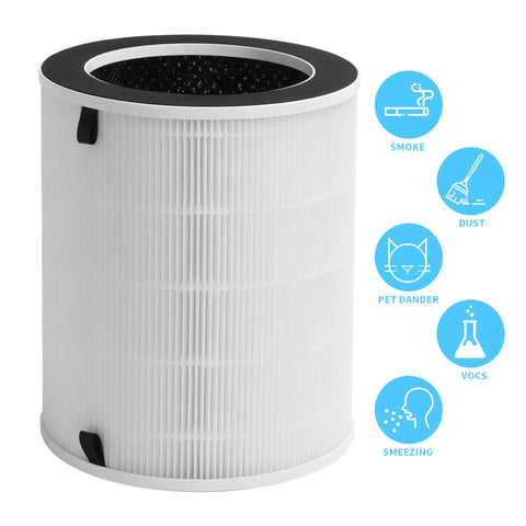 Replacement Filter For Max Mage Mage Pro Purifiers And Sans Air Honati Compass Home Smart Taylor Swoden Cuckoo CAC I0510FW