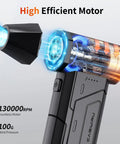 Powerful 130000 RPM Cordless Air Duster With LED Light featuring high efficient motor and brushless design