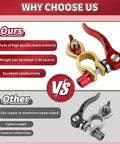 Comparison of Beefy Brass Battery Terminal Connectors Kit vs other connectors, highlighting brass material and conductivity.