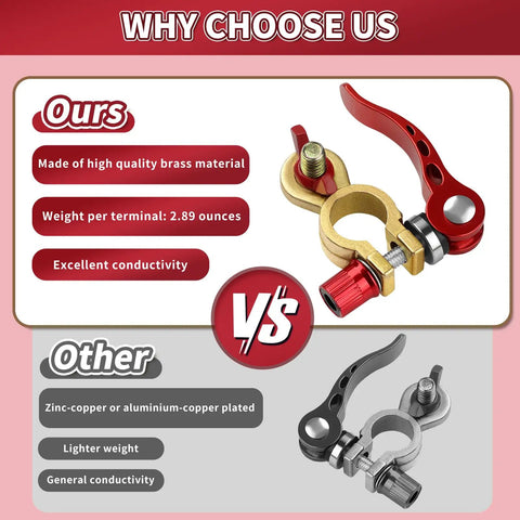 Comparison of Beefy Brass Battery Terminal Connectors Kit vs other connectors, highlighting brass material and conductivity.