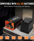 3000W Power Inverter 12V DC To 110V AC Converter with LCD Display next to battery in RV setup