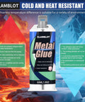 Heavy Duty Metal Glue And Steel Epoxy Two Pack Waterproof Liquid Weld 1.76 Oz Each displayed against a hot and cold background